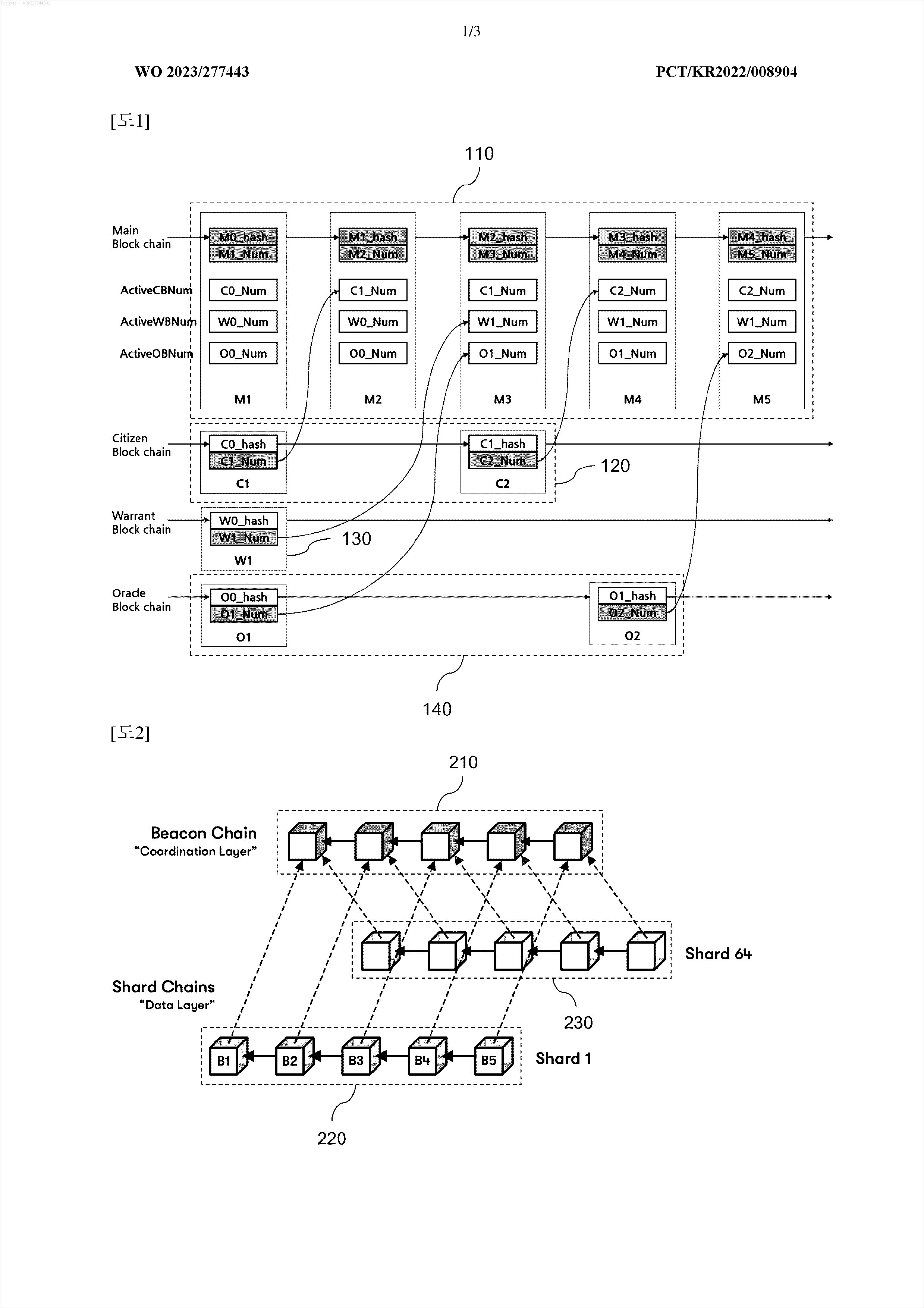 PatBase Family Explorer